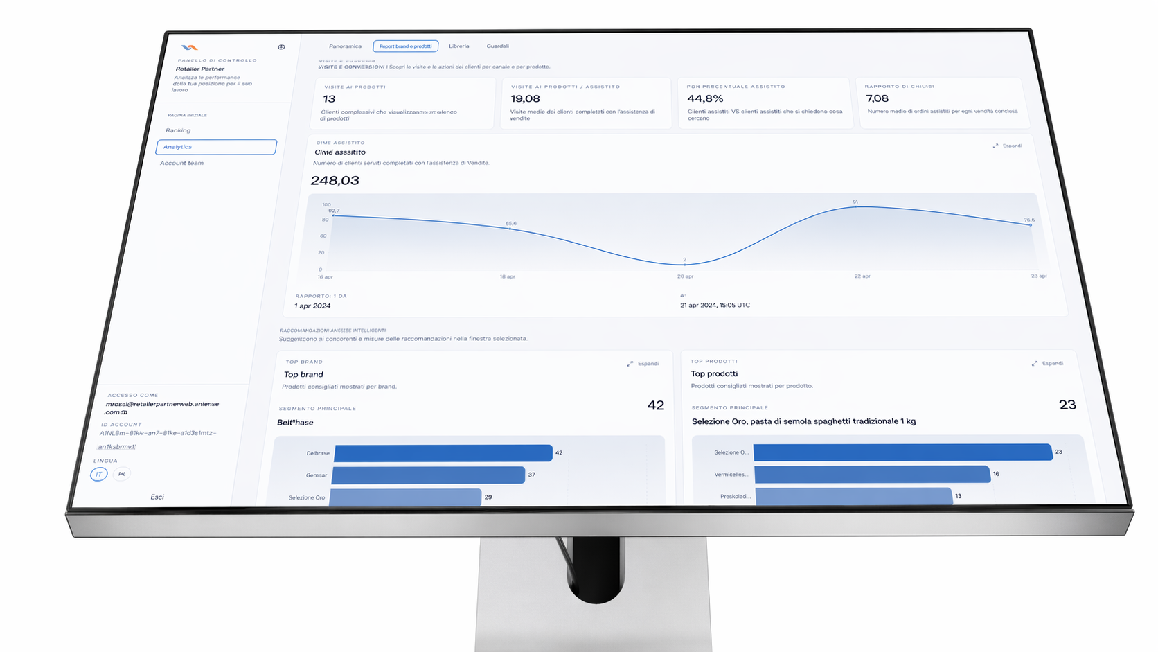 Placeholder image: product showcase
